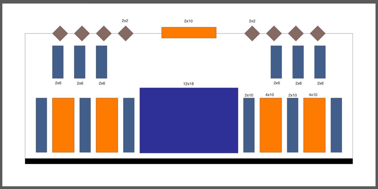 LED wall configuration diagram with screen dimensions for large-scale event stage design